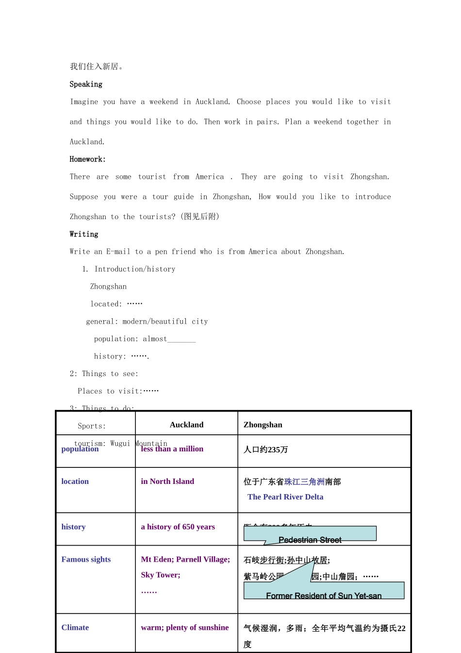 2012高中英语 Unit4 lesson4 virtual tourism精品教案 北师大版必修2_第3页