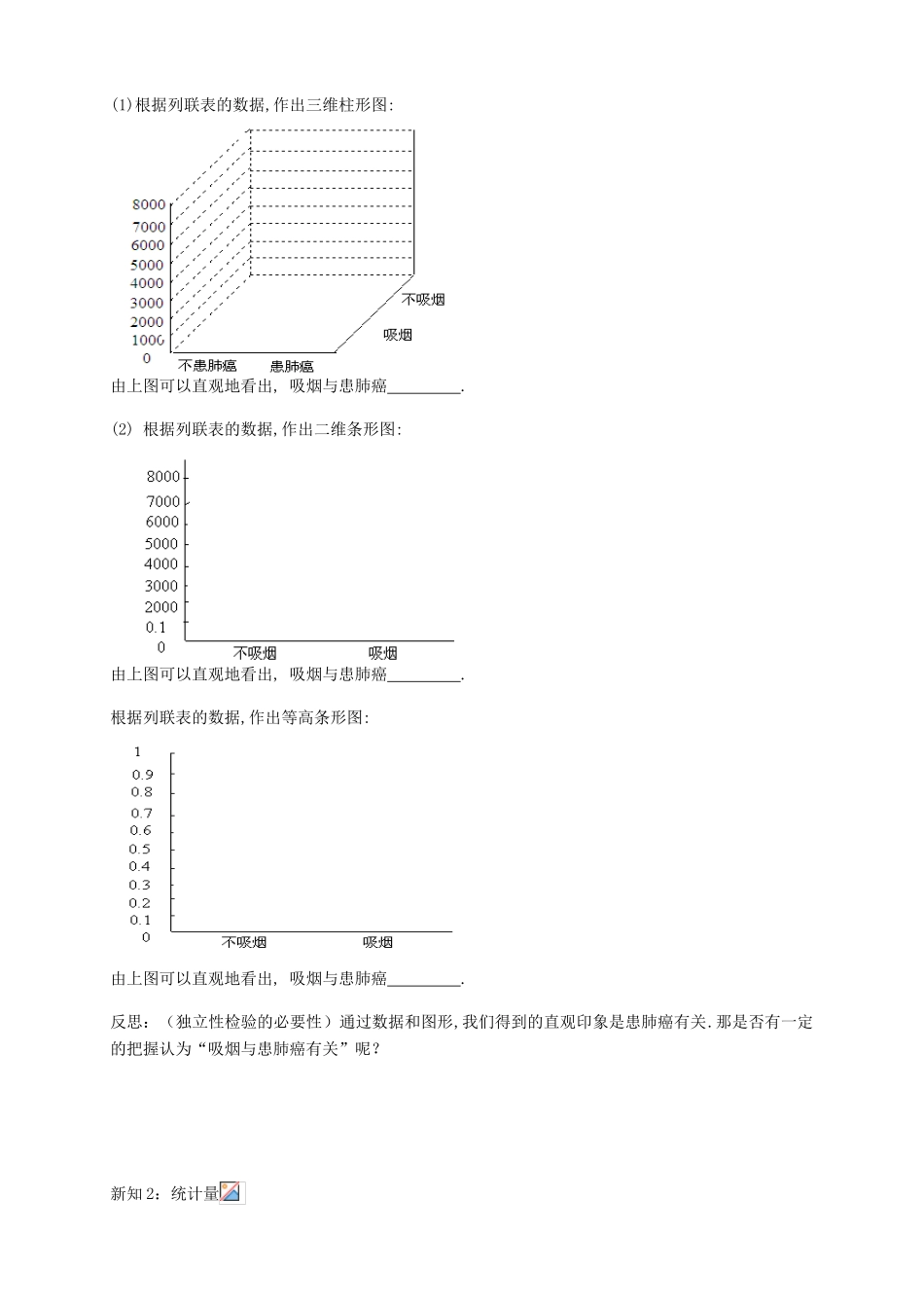 2013-2014学年高中数学 1.2.1独立性检验的基本思想及其初步应用教学案 新人教A版选修1-2_第2页