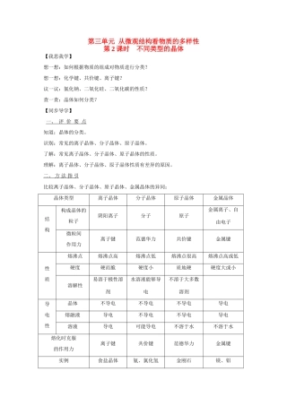 2013-2014学年高中化学 1.3.2不同类型的晶体学案 苏教版必修2