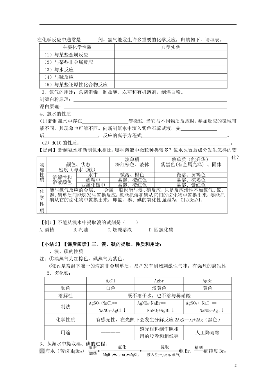 2013-2014学年高中化学 2.1 氯、溴、碘及其化合物教学案 苏教版必修1_第2页