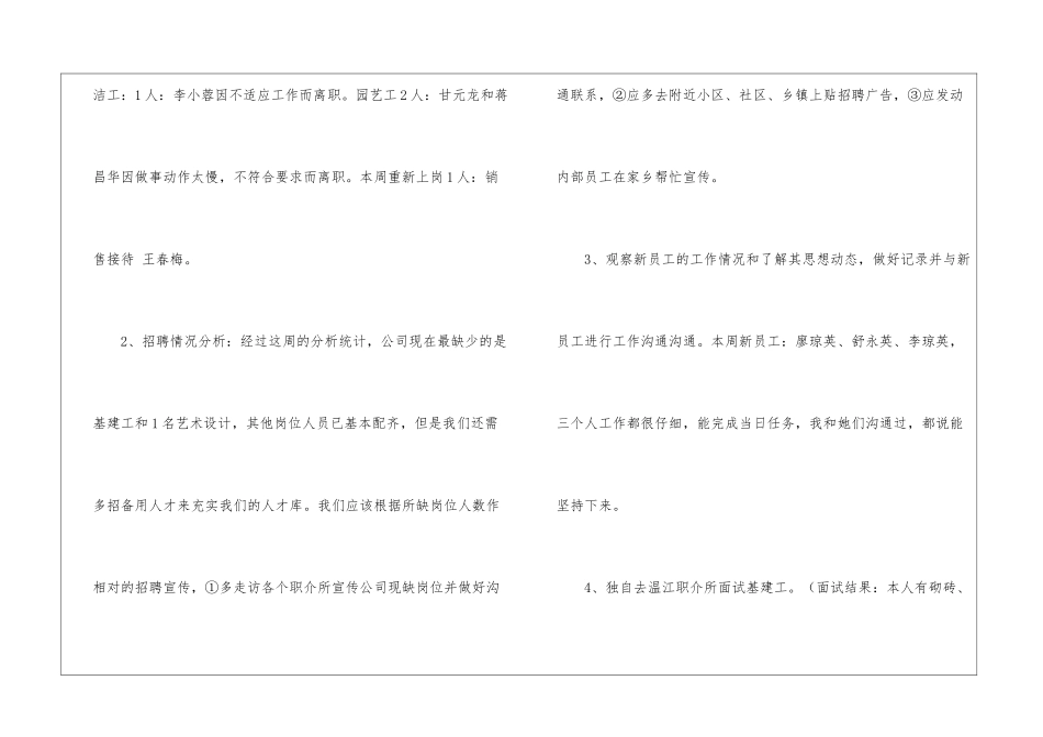 招聘专员周工作总结_第2页