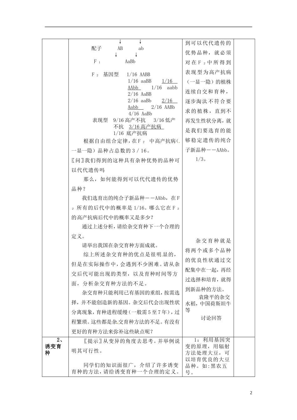 2013-2014学年高中生物 6.1 杂交育种与诱变育种新课教学过程一 新人教版必修2_第2页
