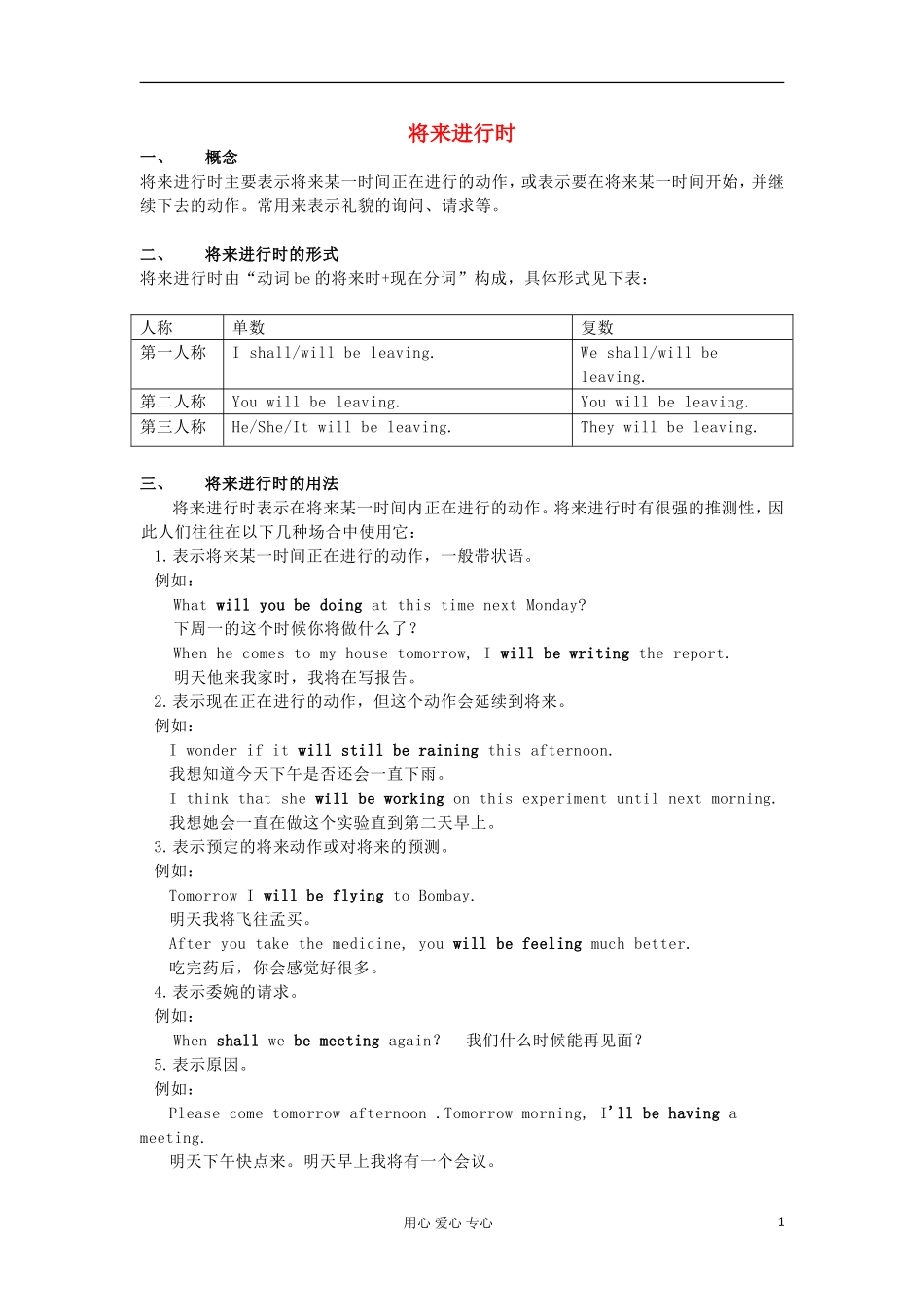 2012高中英语 将来进行时语法学案 牛津译林版必修2 _第1页