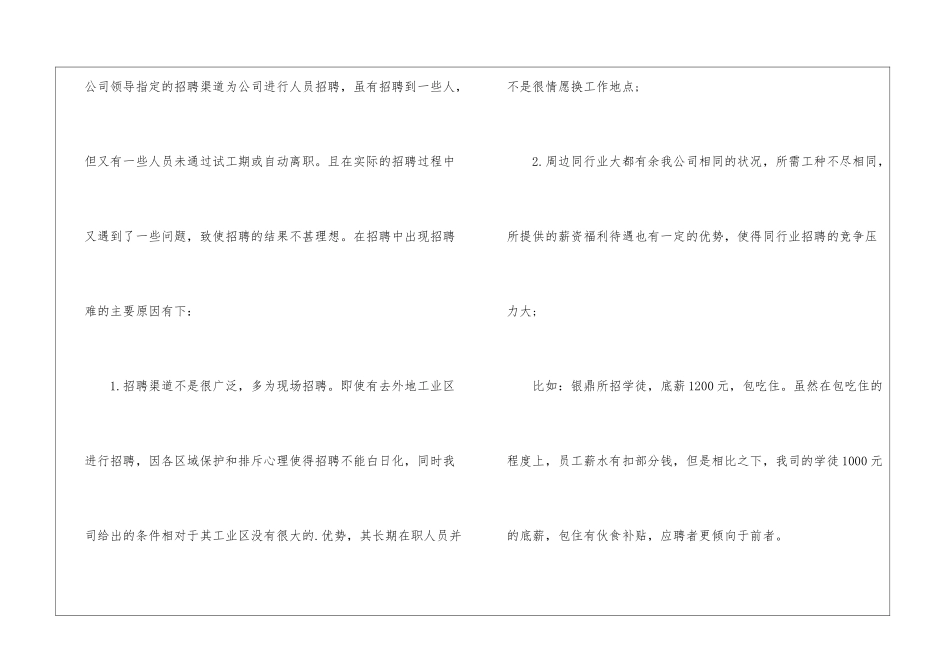 招聘工作年终总结_第2页