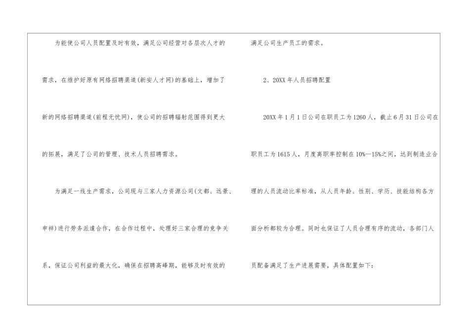 招聘工作总结(精选5篇)_第2页