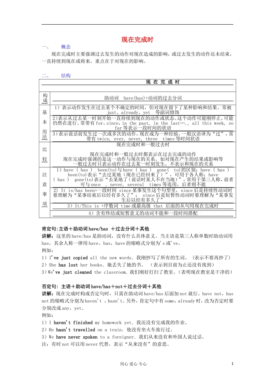 2012高中英语 现在完成时语法学案 牛津译林版必修2 _第1页