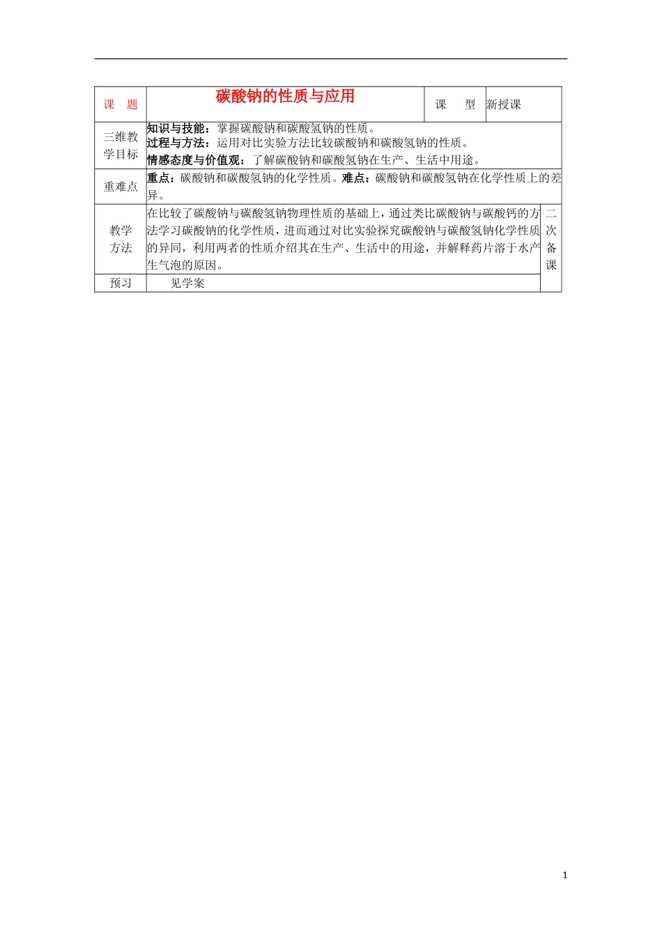 2013-2014学年高中化学 2.2.2 碳酸钠的性质与应用教学案 苏教版必修1_第1页