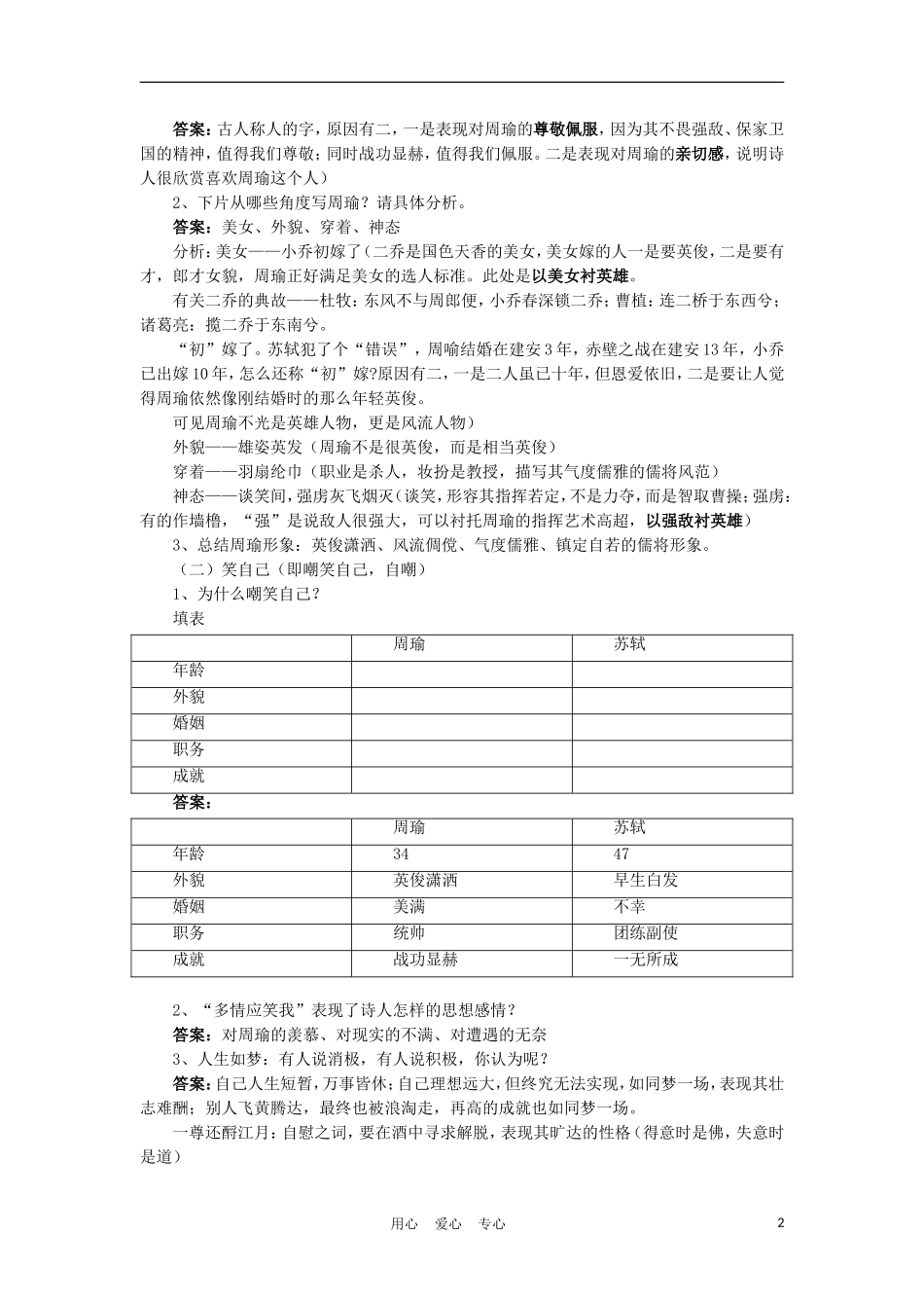 2012高中语文 1.1《宋词二首》之《永遇乐京口北固亭怀古》6学案 鲁人版必修4_第2页