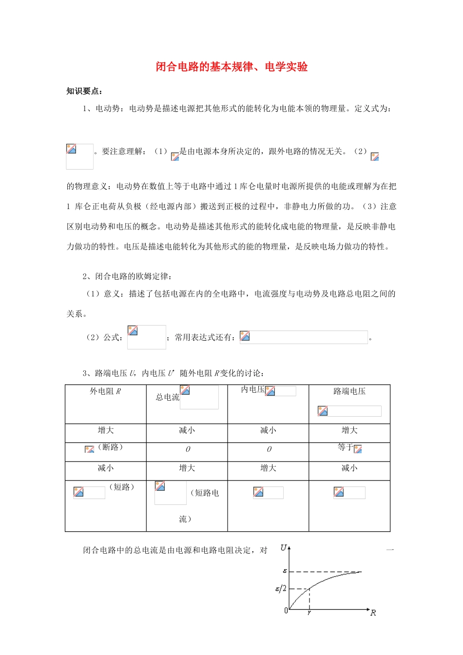 2012高考物理知识要点总结 闭合电路的基本规律、电学实验教案_第1页