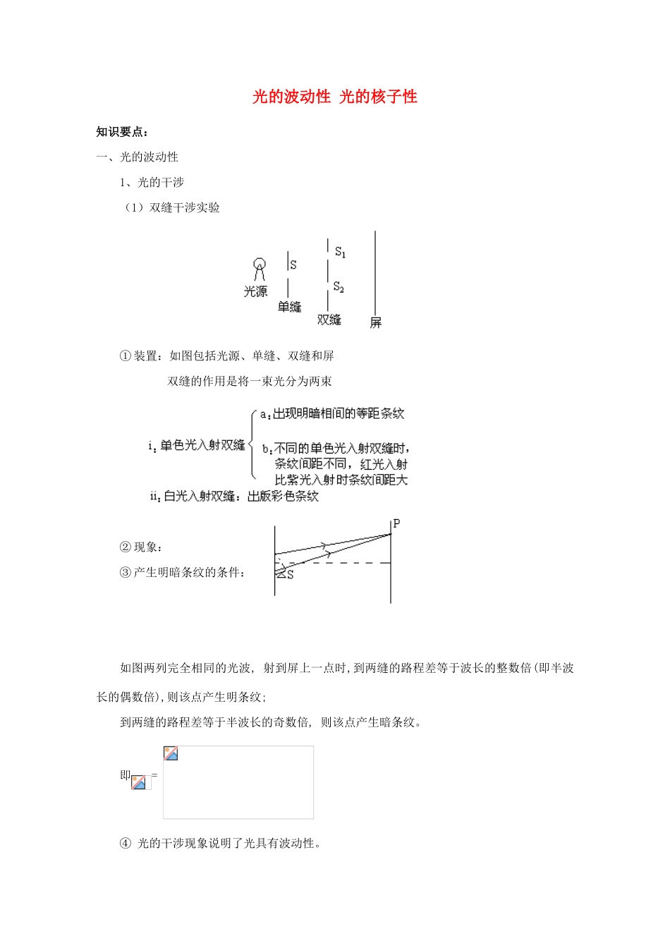 2012高考物理知识要点总结 光的波动性光的核子性教案_第1页