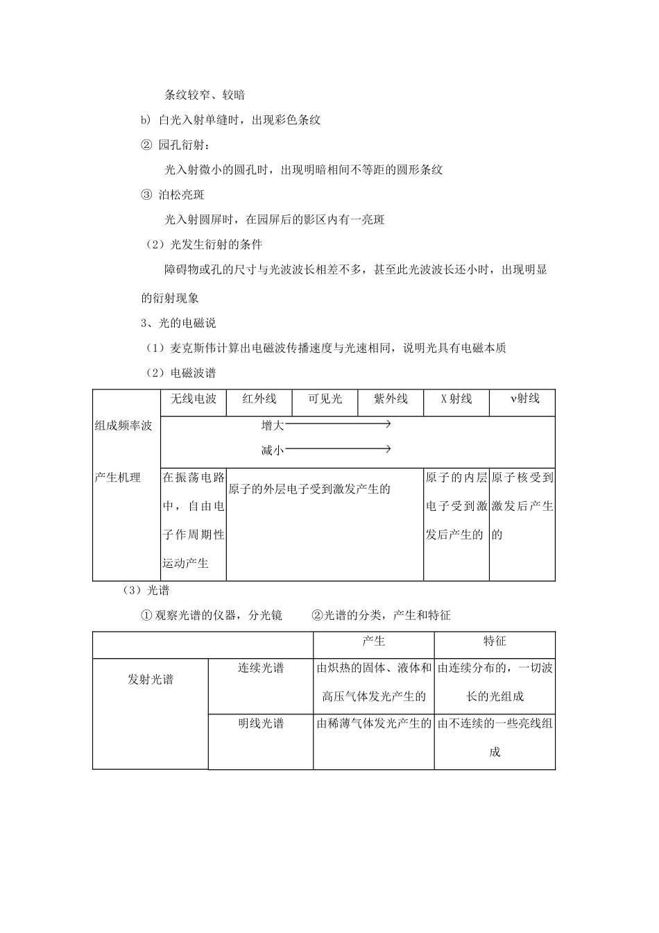 2012高考物理知识要点总结 光的波动性光的核子性教案_第3页