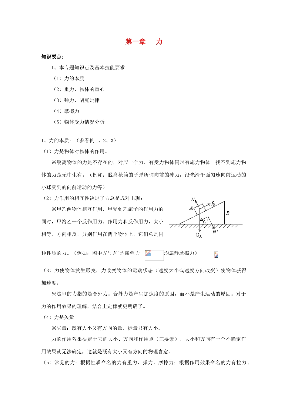 2012高考物理知识要点总结 力教案_第1页