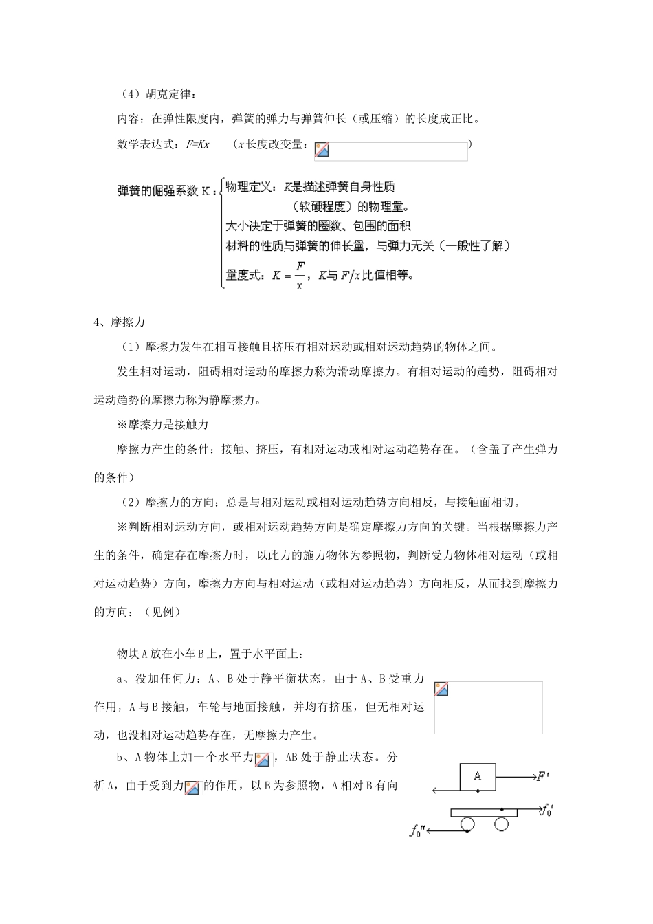 2012高考物理知识要点总结 力教案_第3页