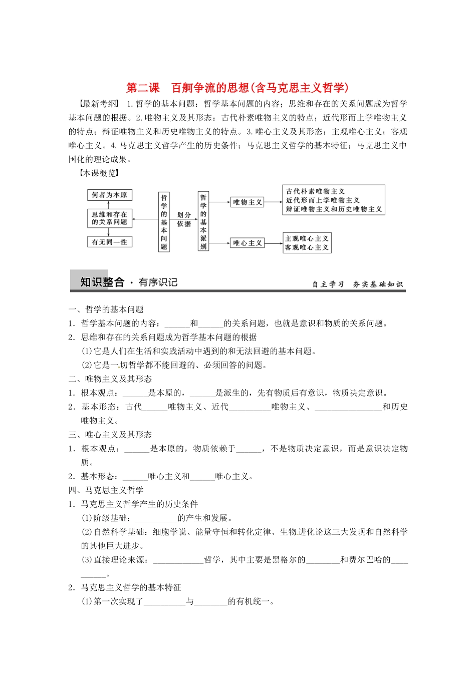 2013届高三政治一轮复习 第二课　百舸争流的思想强化学案 新人教必修4_第1页