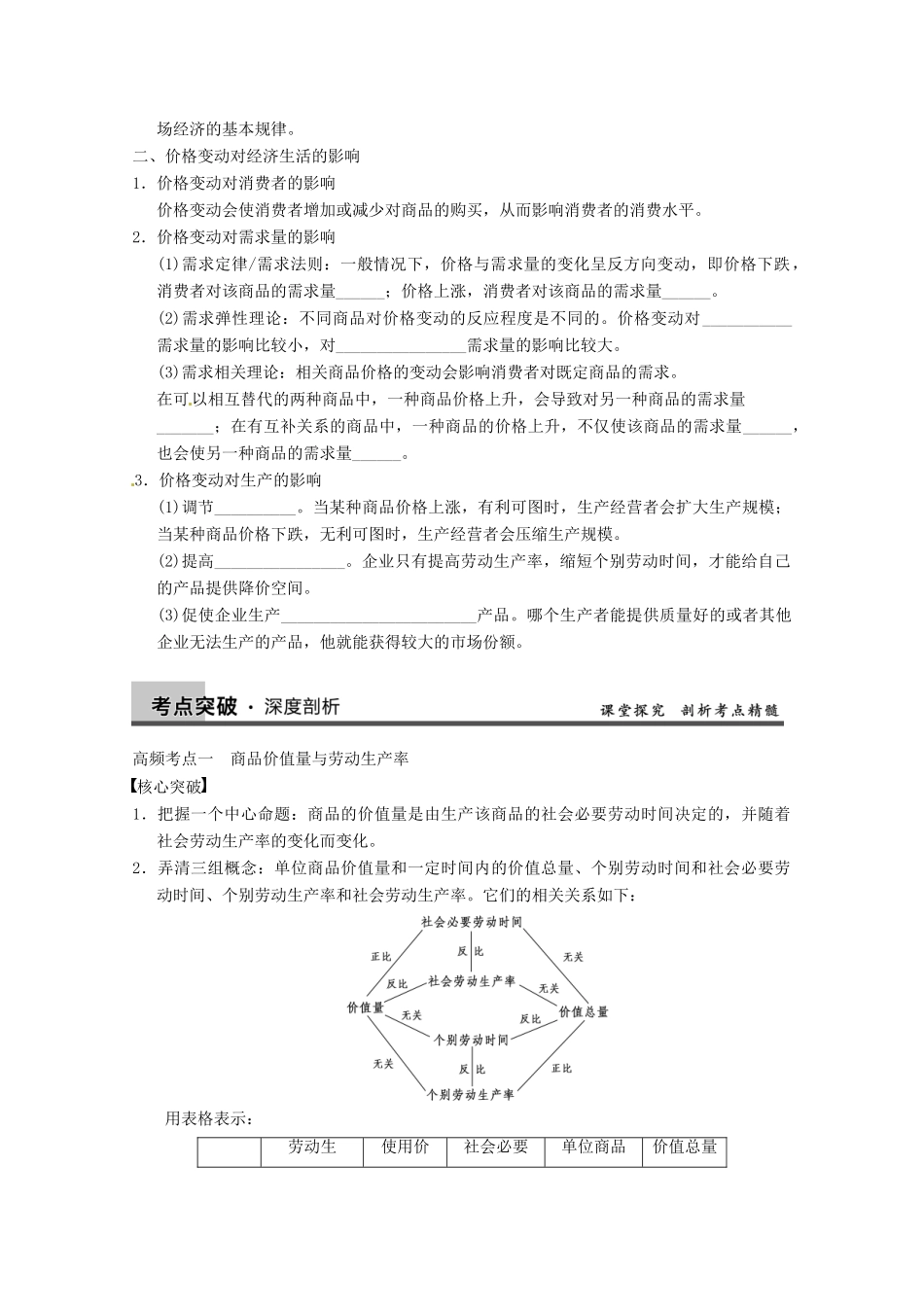2013届高三政治一轮复习 第二课　多变的价格强化学案 新人教必修1_第2页