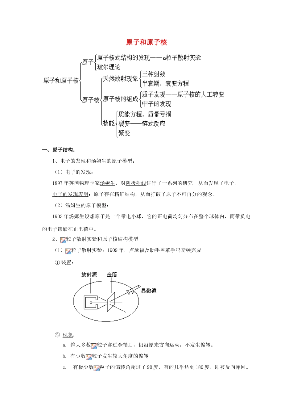 2012高考物理知识要点总结 原子和原子核教案_第1页