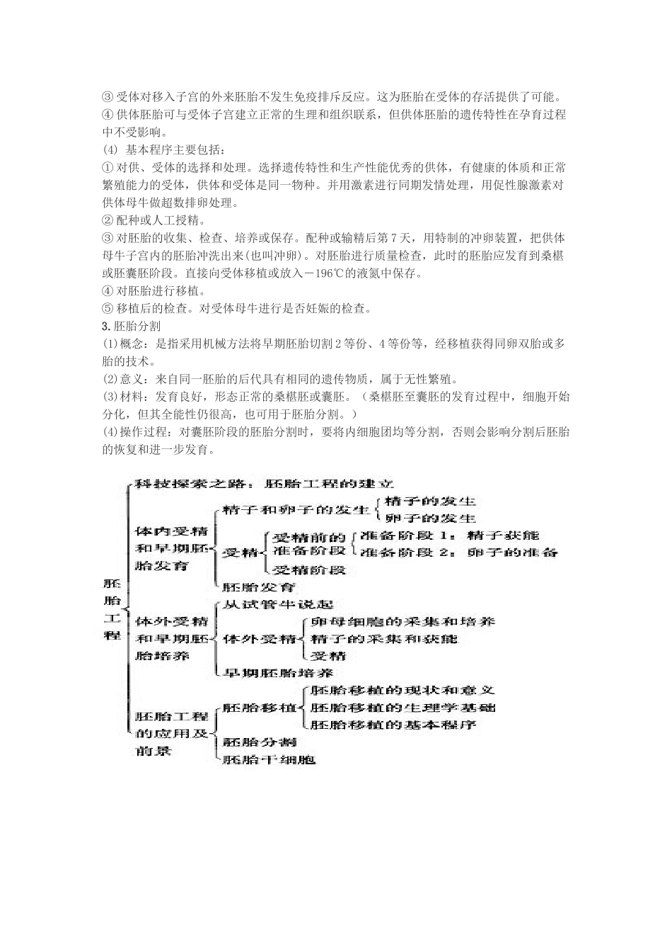 2013-2014学年高中生物 专题3 胚胎工程教辅资料 新人教版选修3_第3页