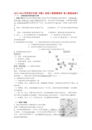 2013-2014学年高中生物 专题3 胚胎工程教辅资料 新人教版选修3
