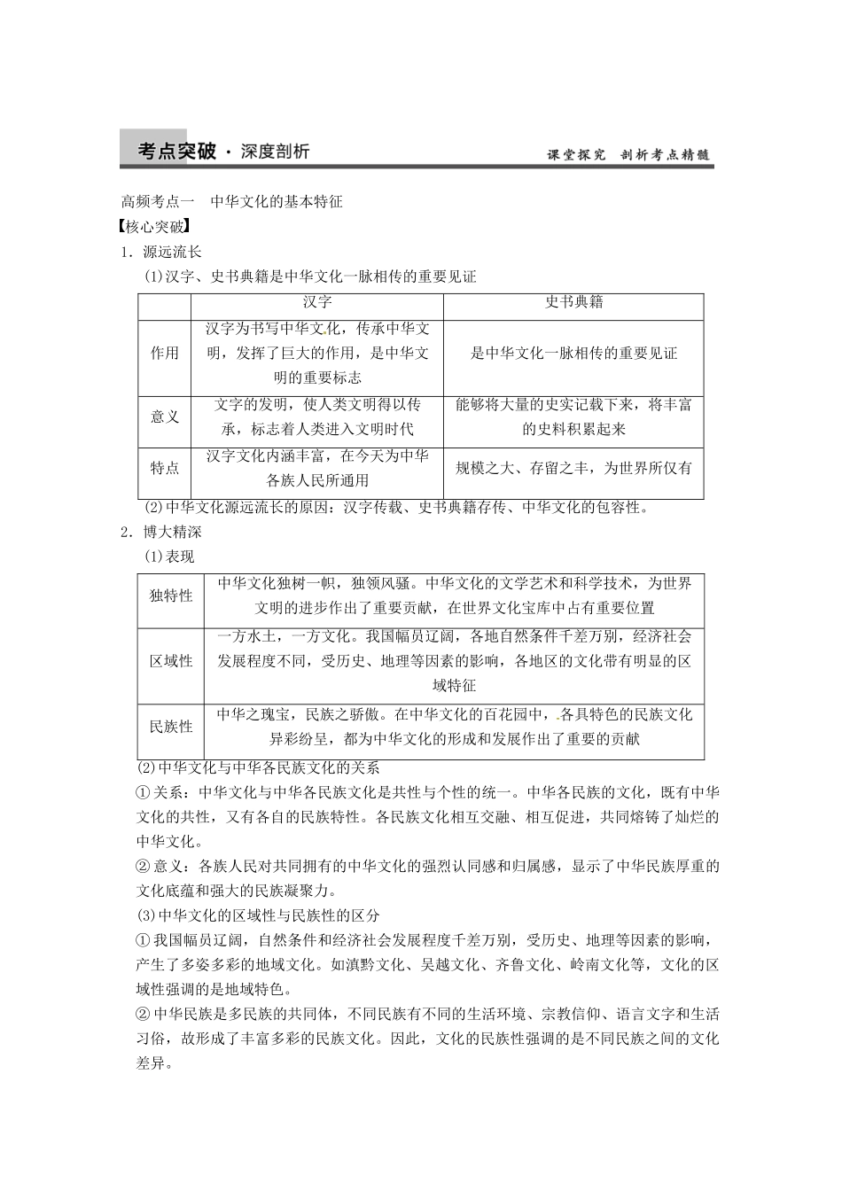 2013届高三政治一轮复习 第六课　我们的中华文化强化学案 新人教必修3_第2页