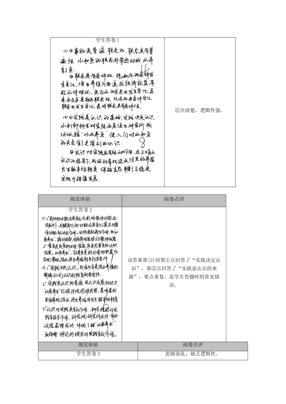 2013届高三政治一轮复习 第三单元 思想方法与创新意识单元总结强化学案 新人教必修4 _第3页