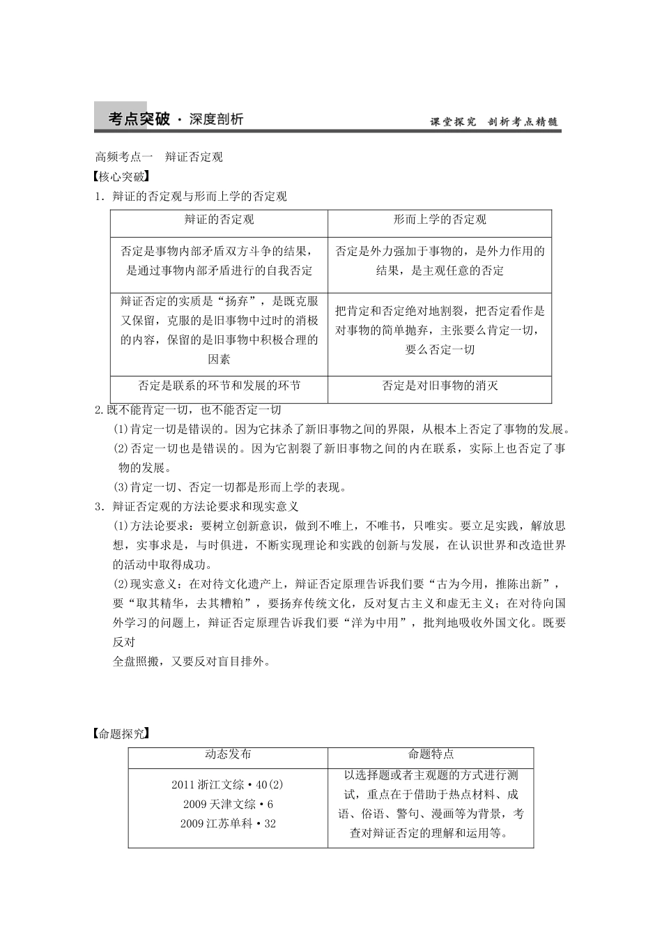 2013届高三政治一轮复习 第十课　创新意识与社会进步强化学案 新人教必修4_第2页