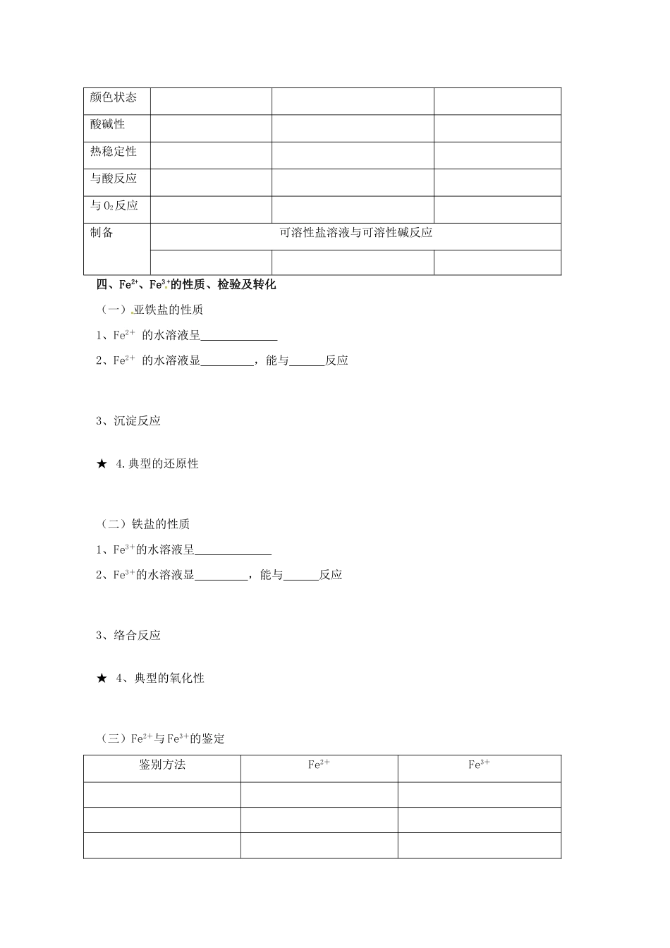2013-2014学年高中化学 3.2.2 铁、铜及其化合物的应用 学案2 苏教版必修1_第3页