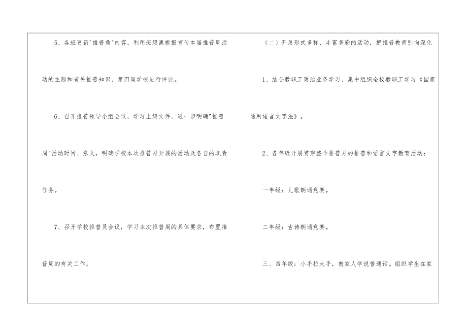 推广普通话活动方案_第3页