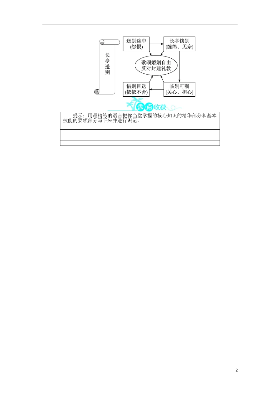 2013-2014学年高中语文 2.自读文本1 长亭送别学案 鲁人版必修5_第2页