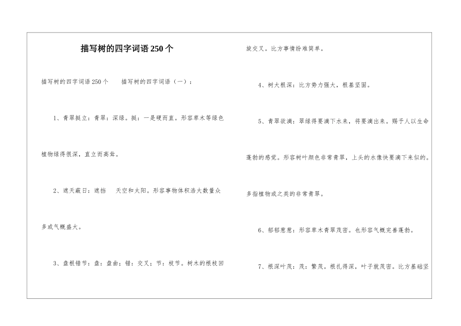 描写树的四字词语250个_第1页
