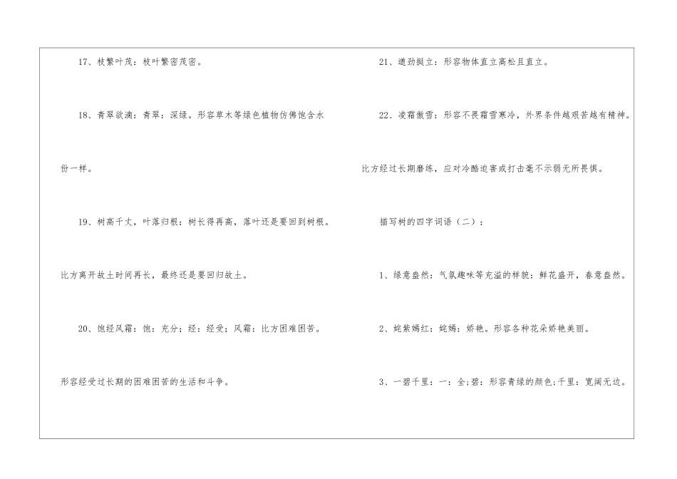 描写树的四字词语250个_第3页