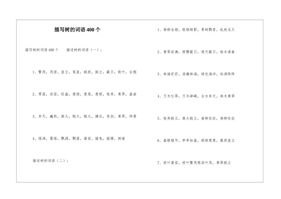 描写树的词语400个_第1页