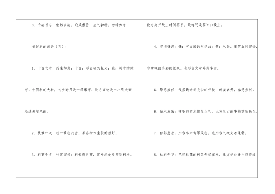 描写树的词语400个_第2页