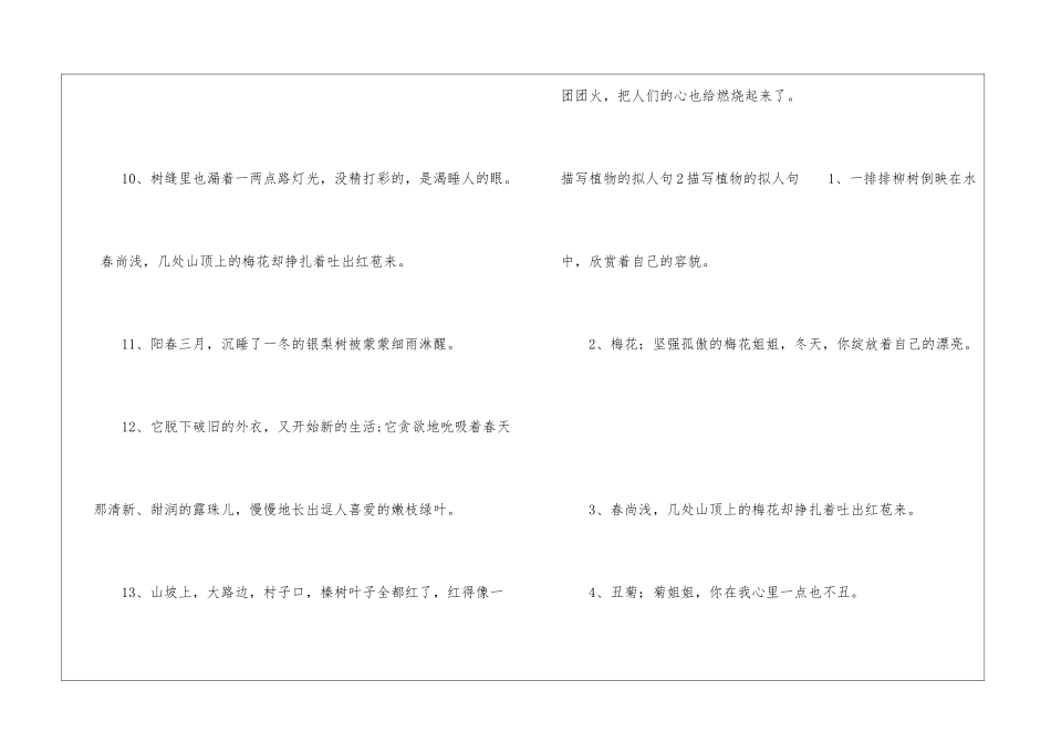 描写植物的拟人句汇编9篇_第2页