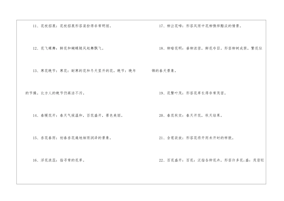 描写花的四字词语300个_第2页
