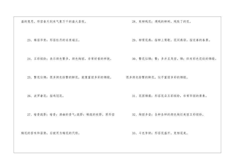 描写花的四字词语300个_第3页