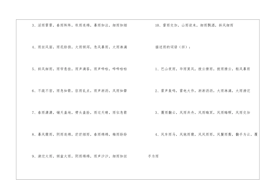 描写雨的词语1000个_第2页