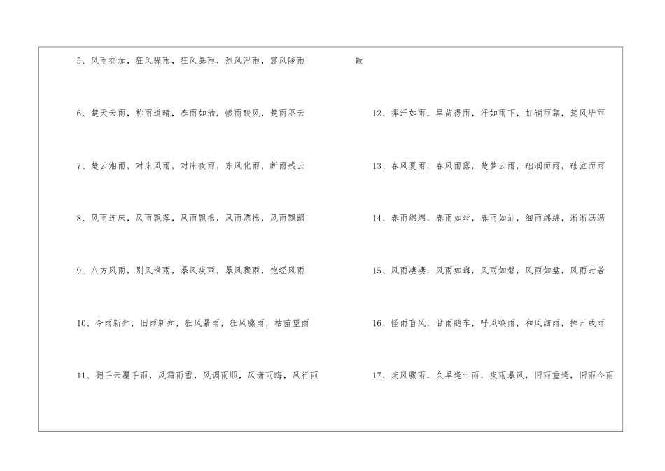 描写雨的词语1000个_第3页