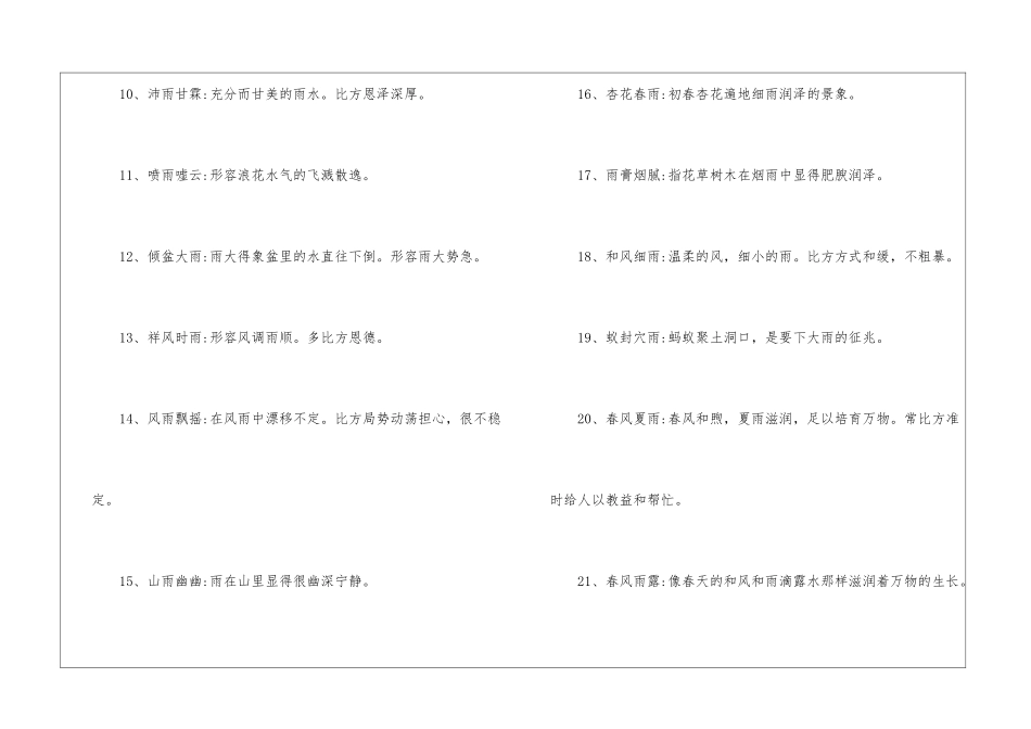 描写雨的四字词语200个_第2页