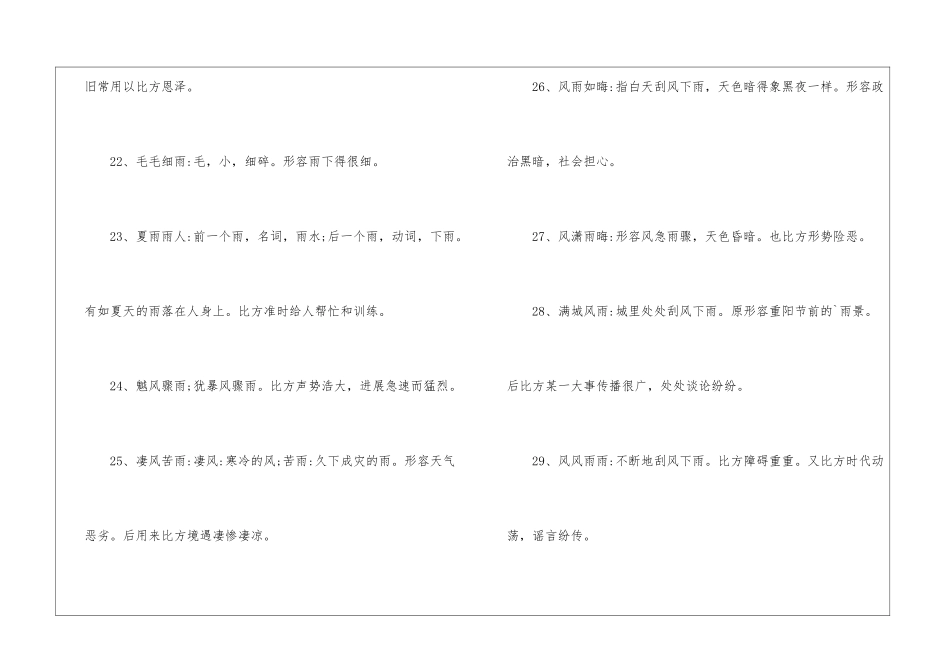 描写雨的四字词语200个_第3页