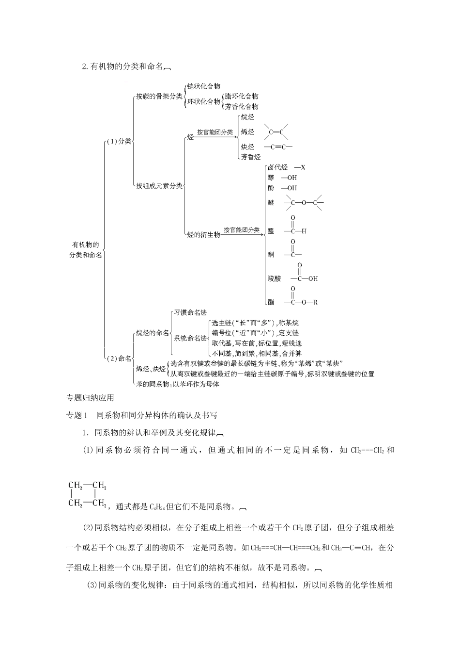 2013届高中化学 专题2小结导学案 苏教版选修5_第2页