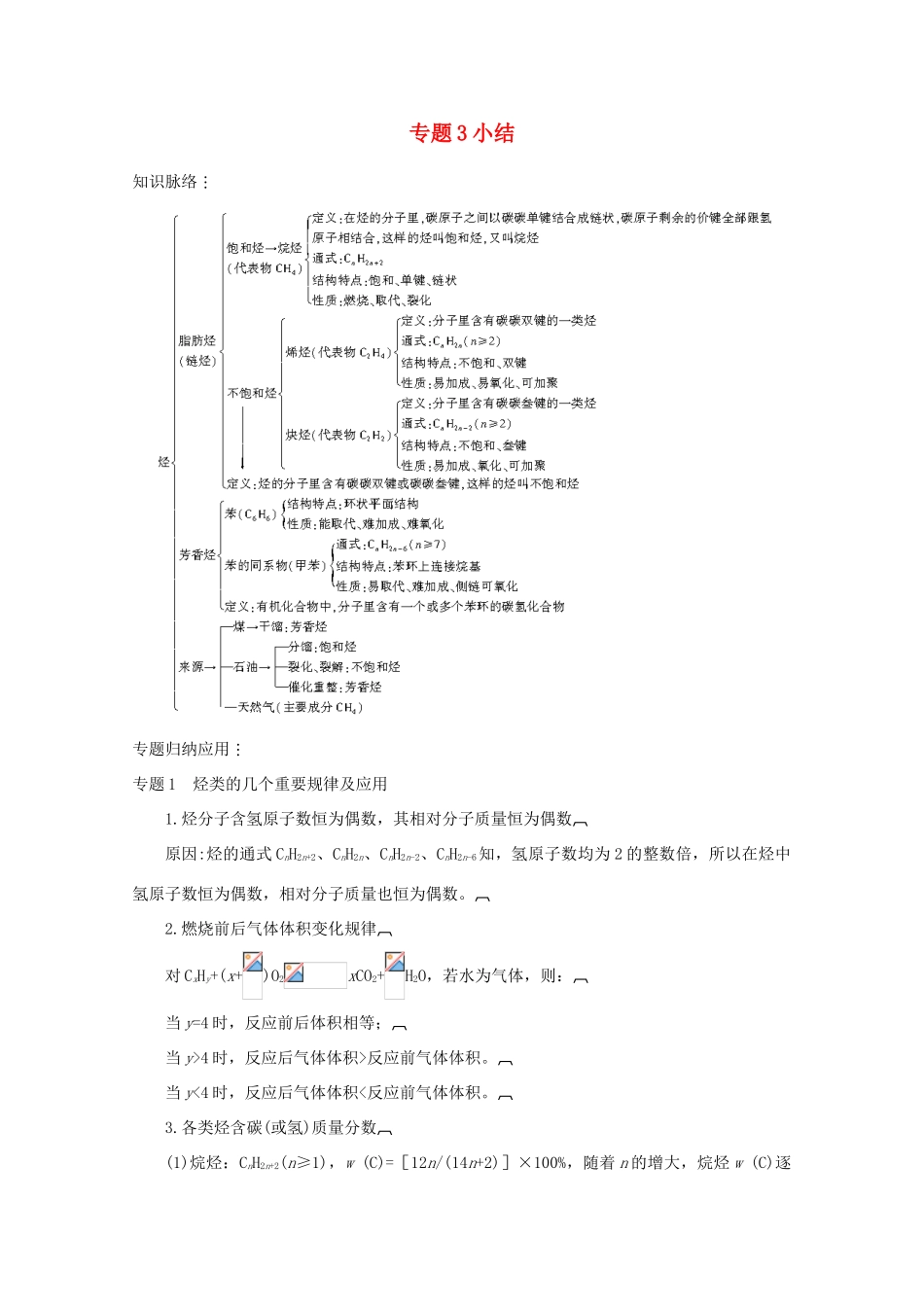 2013届高中化学 专题3小结导学案 苏教版选修5_第1页