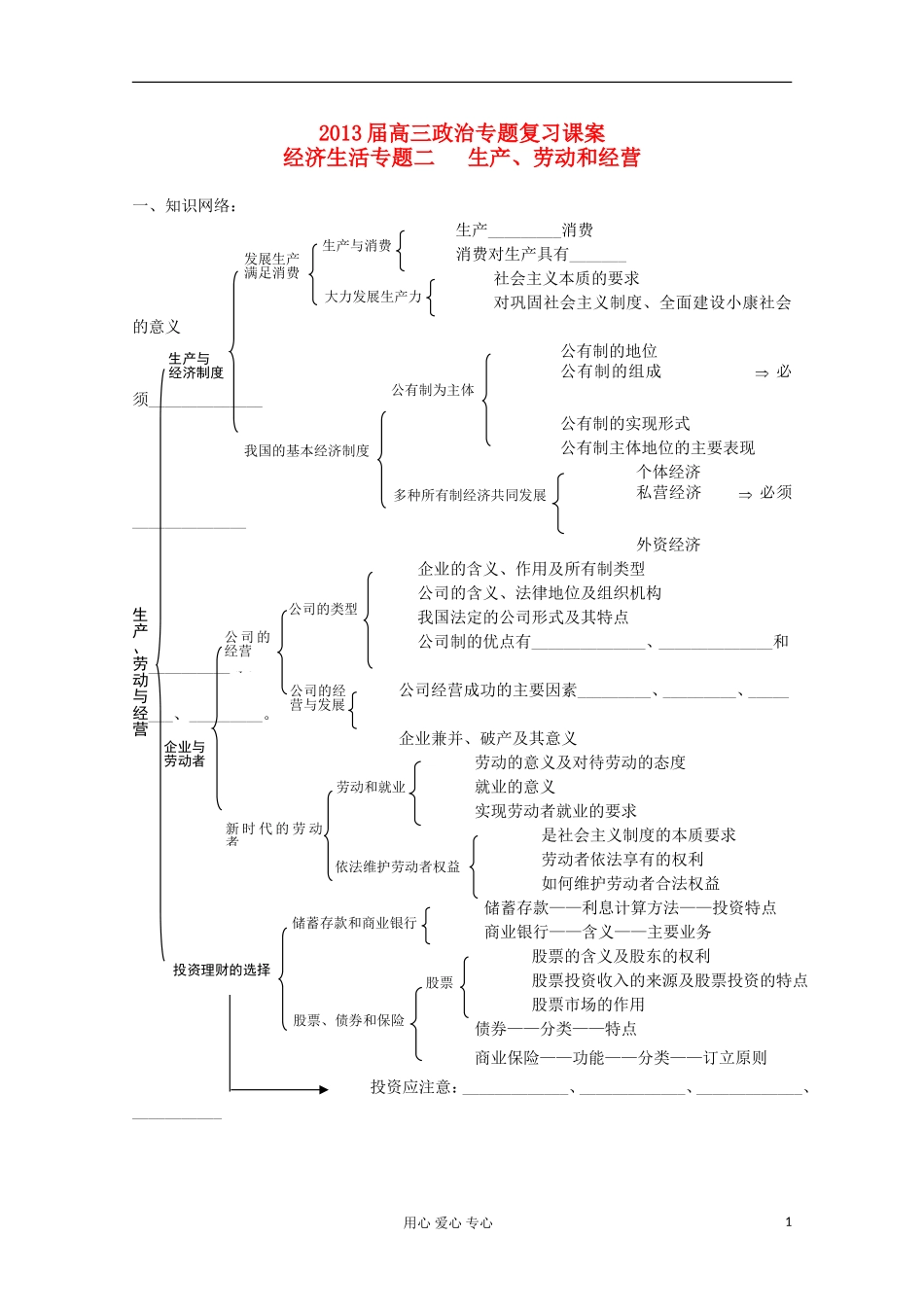 2013届高中政治专题复习 第二单元 生产、劳动和经营课案 新人教必修1_第1页