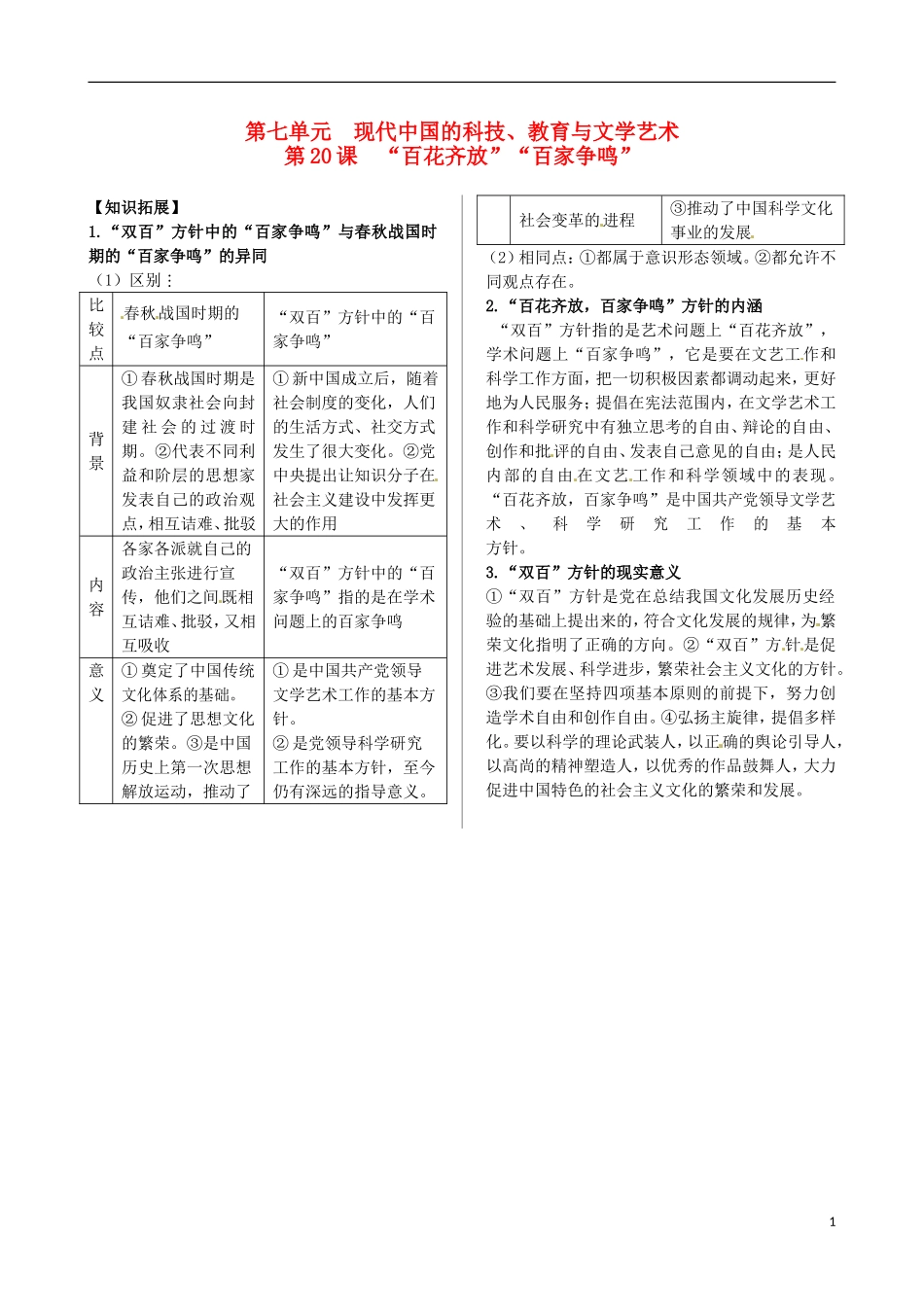2013-2014学年高中历史 第七单元 第20课 “百花齐放”“百家争鸣”教材内容精解 新人教版必修3_第1页