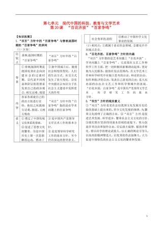 2013-2014学年高中历史 第七单元 第20课 “百花齐放”“百家争鸣”教材内容精解 新人教版必修3