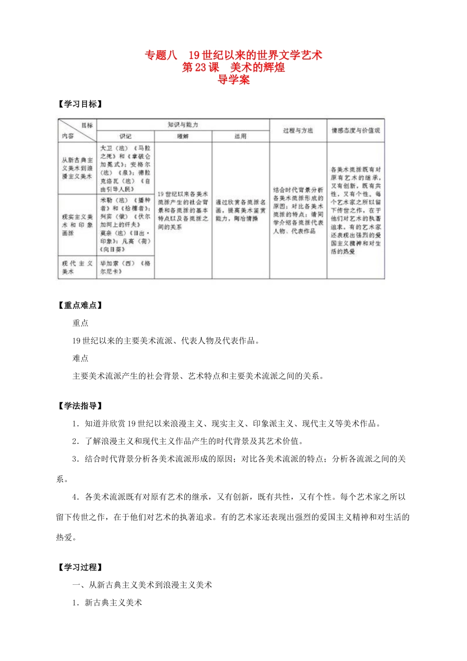 2013-2014学年高中历史 专题八 第23课《美术的辉煌》新导学案 新人教版必修3_第1页