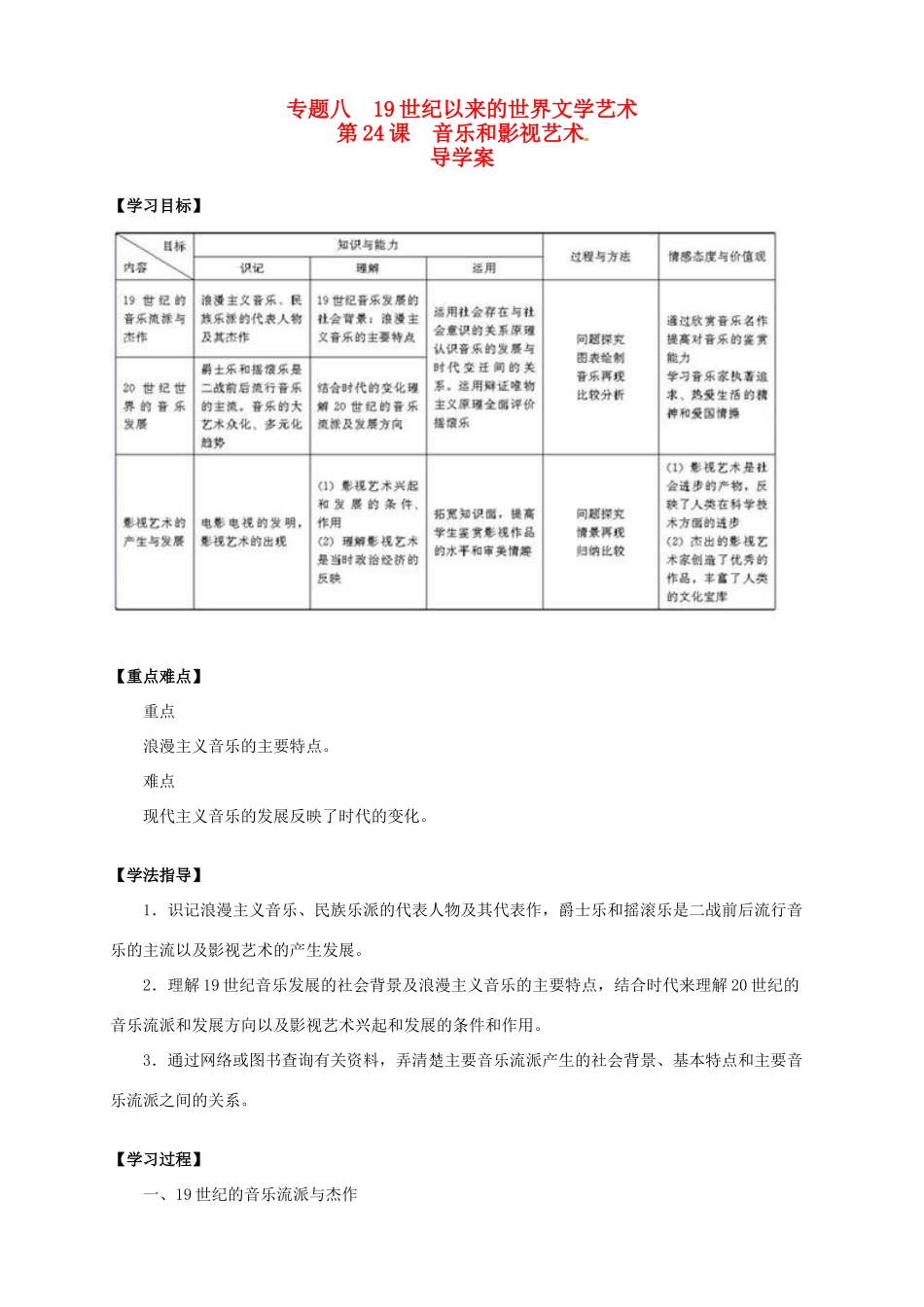 2013-2014学年高中历史 专题八 第24课《音乐和影视艺术》新导学案 新人教版必修3_第1页