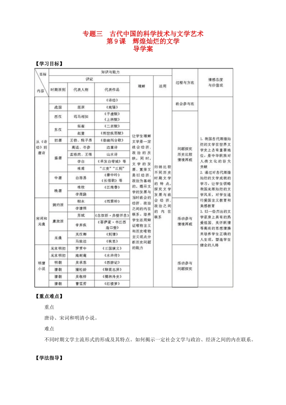 2013-2014学年高中历史 专题三 第9课《辉煌灿烂的文学》新导学案 新人教版必修3_第1页