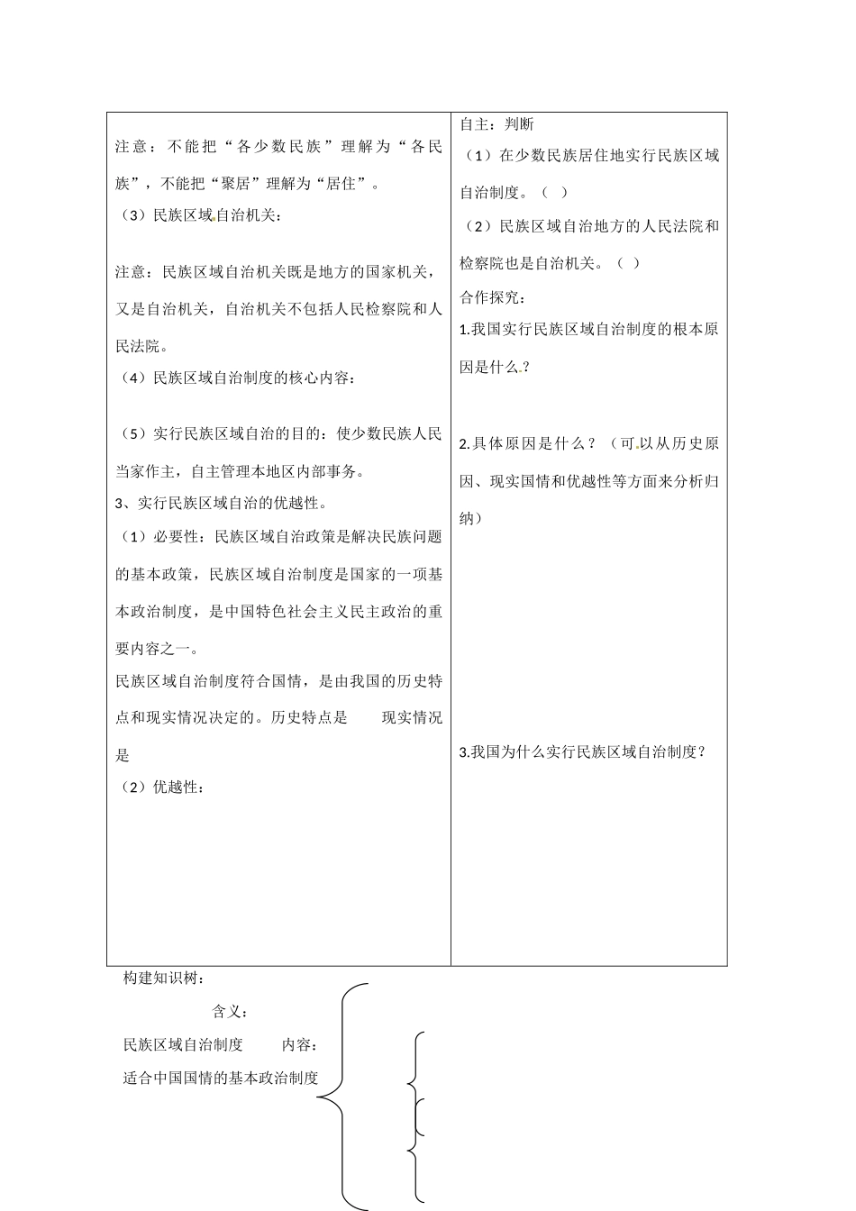 2013学年高中政治 3.7.2《民族区域自治制度  适合国情的基本制度》精品学案 新人教版必修2_第2页