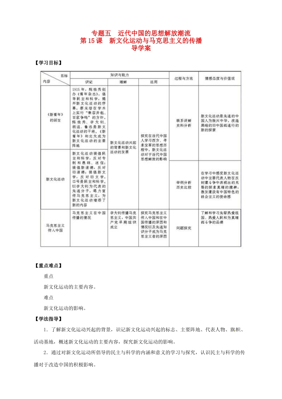 2013-2014学年高中历史 专题五 第15课《新文化运动与马克思主义的传播》新导学案 新人教版必修3_第1页