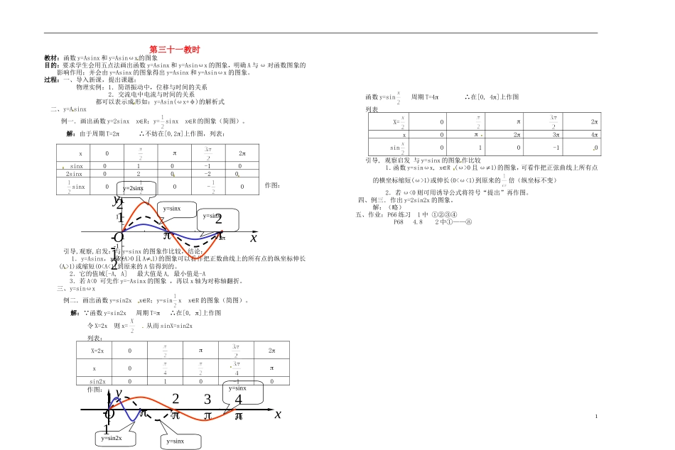 2013-2014学年高中数学 函数y=Asinx和y=Asinωx的图象教案 新人教A版必修1_第1页